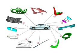 汽車塑料（liào）注塑模具加工（gōng）製造工業設計